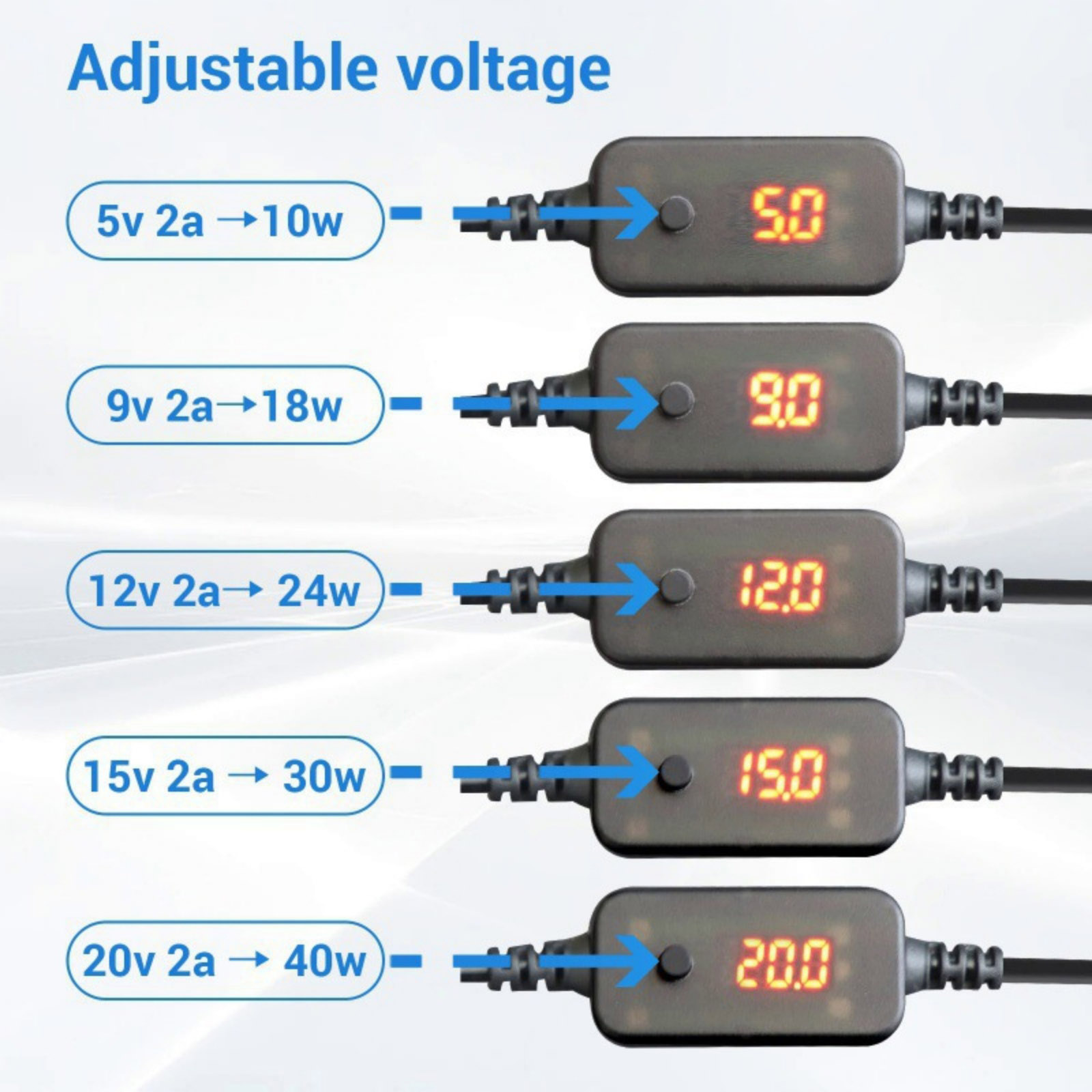1Pc USB-C から 12V 車のシガーライターソケット - Accessories Experts Vape のレビューと価格